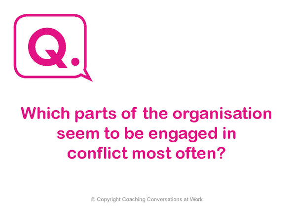 Resolve It Now! Dealing With Conflict At Work